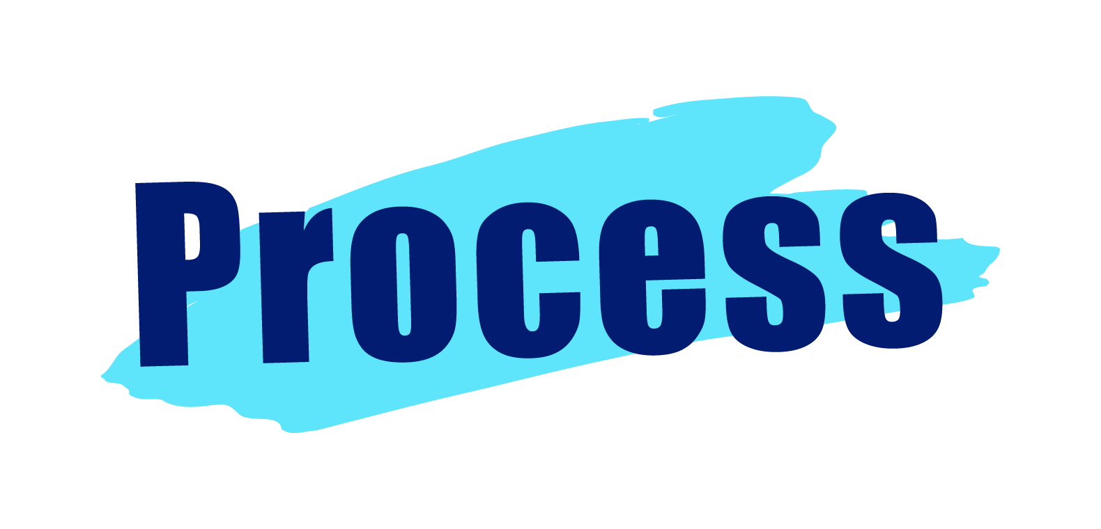 process technologie